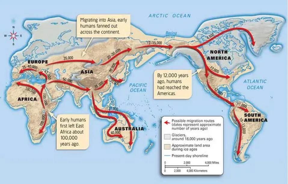 Early human migration